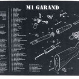 TekMat TEKR36M1GARANDBK M1 Garand Cleaning Mat Black/White Rubber 12"x36" M1 Garand Parts Diagram
